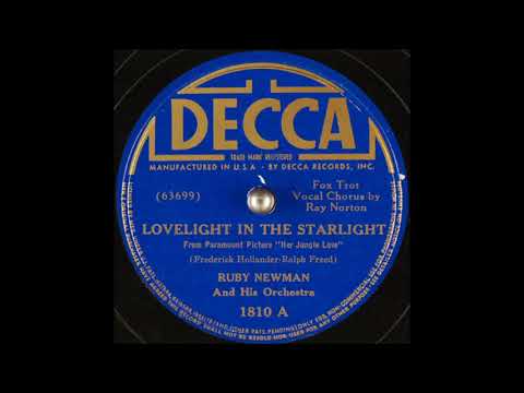 Ruby Newman & his orchestra - Lovelight in the Starlight (1938)