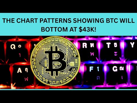THE CHART PATTERNS SHOWING BTC WILL BOTTOM AT THIS EXACT PRICE?!