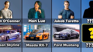 Download lagu Comparison: Characters and Their Cars in 'Fast and Furious' mp3 Download lagu Comparison: Characters and Their Cars in 'Fast and Furious' mp3