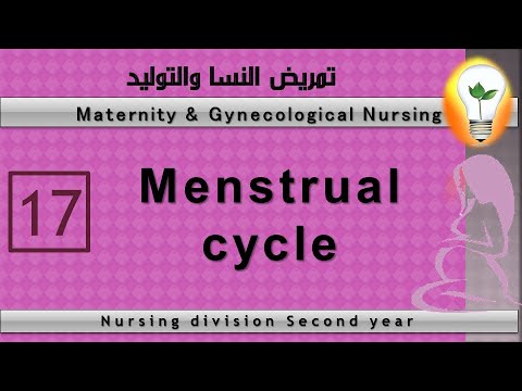 Maternity Nursing 1 Female reproductive system part 1 الجهاز التناسلي الأنثوي