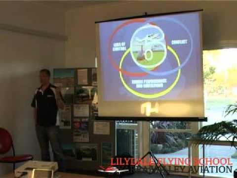 Airmanship and You part 1(2/3)