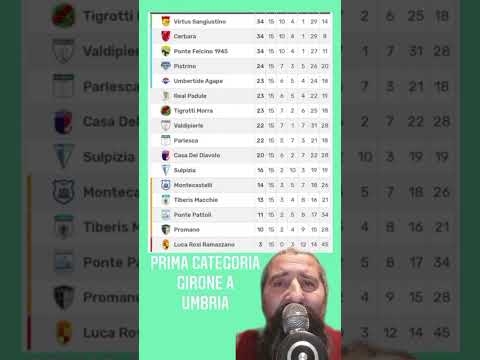 1 Categoria Girone A Umbria