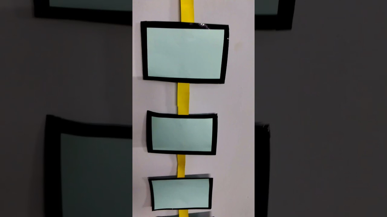 #easy #and #simple #flowchart #tlm #for #teaching