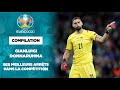 Euro 2020 - Les plus beaux arrêts de Gianluigi Donnarumma, futur gardien du PSG !