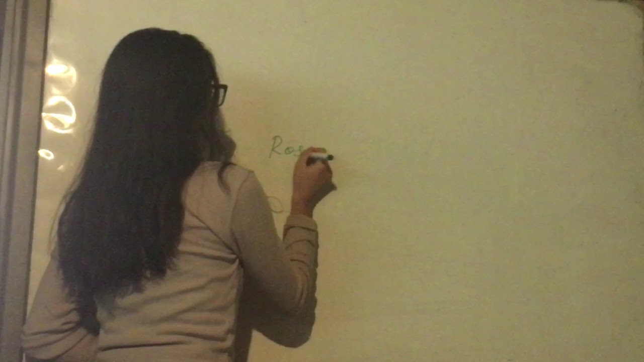 Roseola (exantema subito). Virus