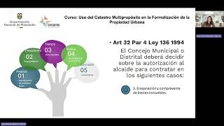 Módulo 4 (Tema 2) Uso del Catastro Multipropósito en la Formalización de la Propiedad Urbana