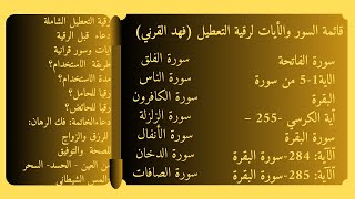 رقية التعطيل الشاملة1العين والحسد والمس والسح1 فهد القرني بدون فواصل اعلانية للأهمية القصوى
