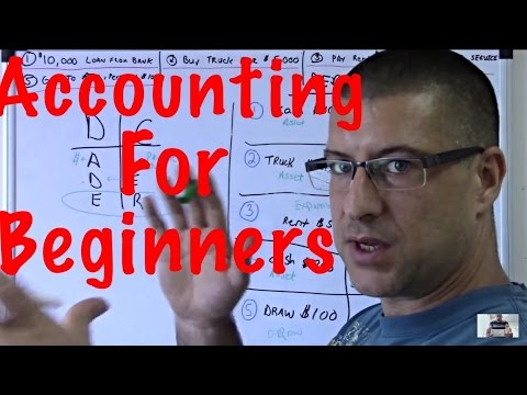 Accounting for Beginners #4 / Income Statement / Revenue - Expenses Video