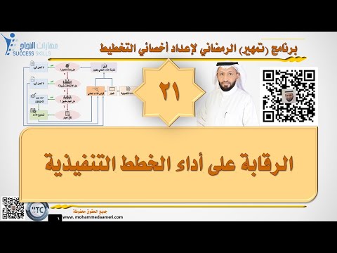 الرقابة على أداء الخطط التنفيذية Strategic control مع د. محمد العامري