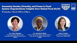 Assessing Gender, Diversity, and Power in Food System Organizations: Insights from Global Food 50/50