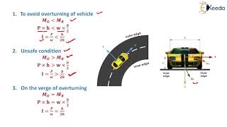 Horizontal Curve - Highway Geometric Design - Transportation Engineering 1