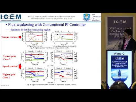 Wang C. - Fuzzy Logic Speed Controller with Adaptive Voltage Feedback Controller of Permanent Magnet Synchronous Machine