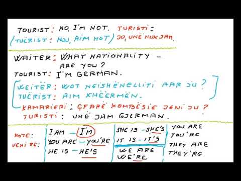 Gjuha Angleze Klasa 5 Kapitulli 2 Mësimi 1 LESSON 1 CHAPTER 2