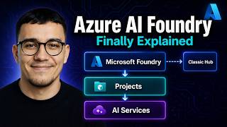 Microsoft Foundry Explained: The Azure AI Map Nobody Gave You