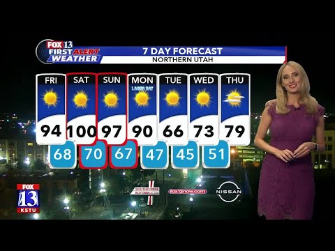 Evening weather: Sep. 3, 2020