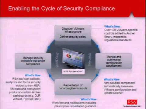 SE8195Managing Security Compliance for VMware Virtualization