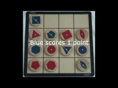 How to play Aera, the Board Game