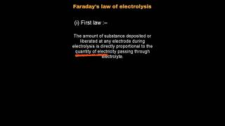 Faraday's Law of Electrolysis #electrochemistry #electrolysis #faradayslaw #cells #class12