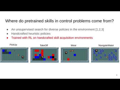 Hierarchical Kickstarting for Skill Transfer in Reinforcement Learning - CoLLAs 2022