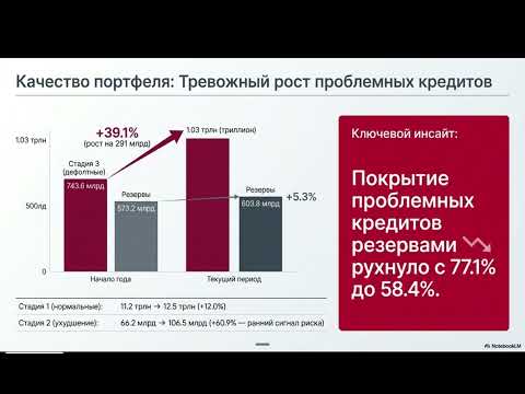 Разбор причин снижения темпов роста Halyk Bank в 2025 году