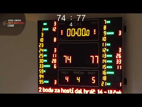CEYBL U16 - 8.2.2020, ŠBK Handlová - ADFORS Basket Litomyšl