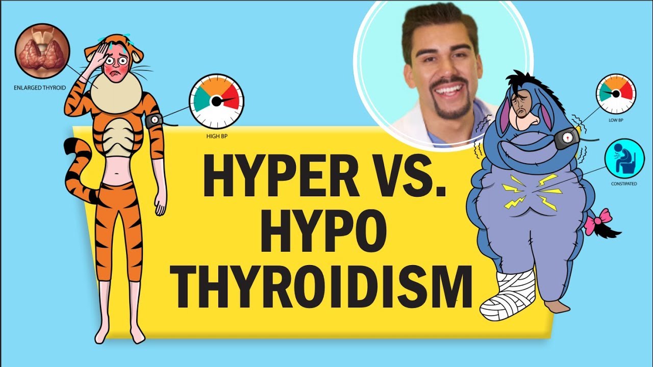Short Hyperthyroidism vs. Hypothyroid Video