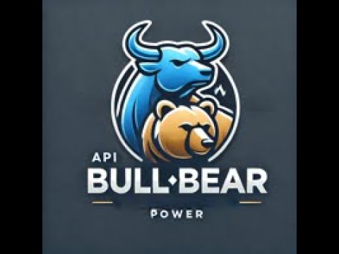 Video API BullBearPower mtf