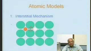 Lecture - 21Diffusion in Solids