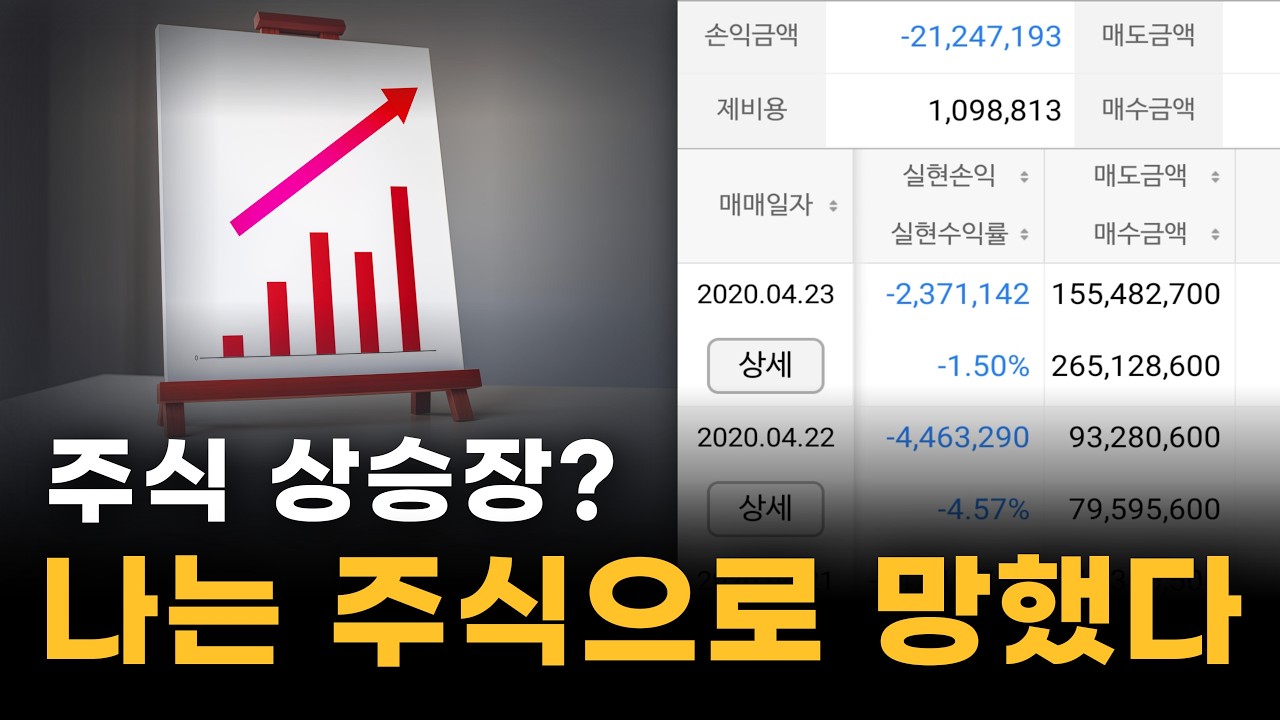 주식 투자로 망하는 과정