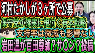 【日本保守党】岩田温が百田尊師？サ〇ン？投稿／河村たかしが3ヶ所で公募開始／保守党が根付く有本香戦略！支持率は堅調
