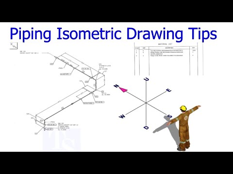 FIT UP AND INSPECTION OF ELBOWS OF ANY DEGREE WITH TWO RIGHT ANGLES