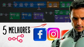 5 melhores automações para redes sociais N8N