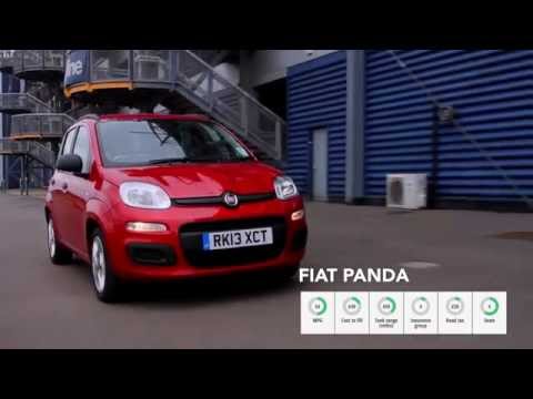 Snapshot Review: Fiat Panda