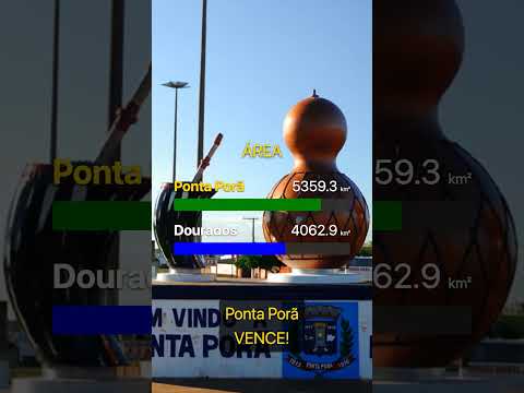 ⚔️ PONTA PORÃ vs DOURADOS: Qual é a melhor cidade do MS? 🧉