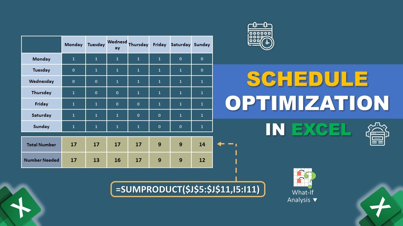 Schedule Optimization in Excel