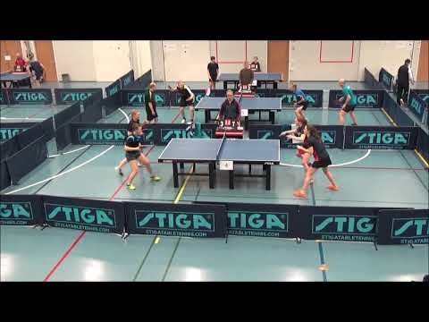 BURKOVA Anastasia/ERIKSSON Sofie - KIRICHENKO Anna/RISSANEN Elli (Finnish championships 2-3.3.2019)