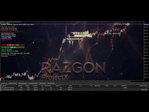 Video Razgon X