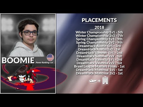 Boomie vs Viewers 2 (Rank 1 Player in THE WORLD!) - Brawlhalla Dev Stream Highlight