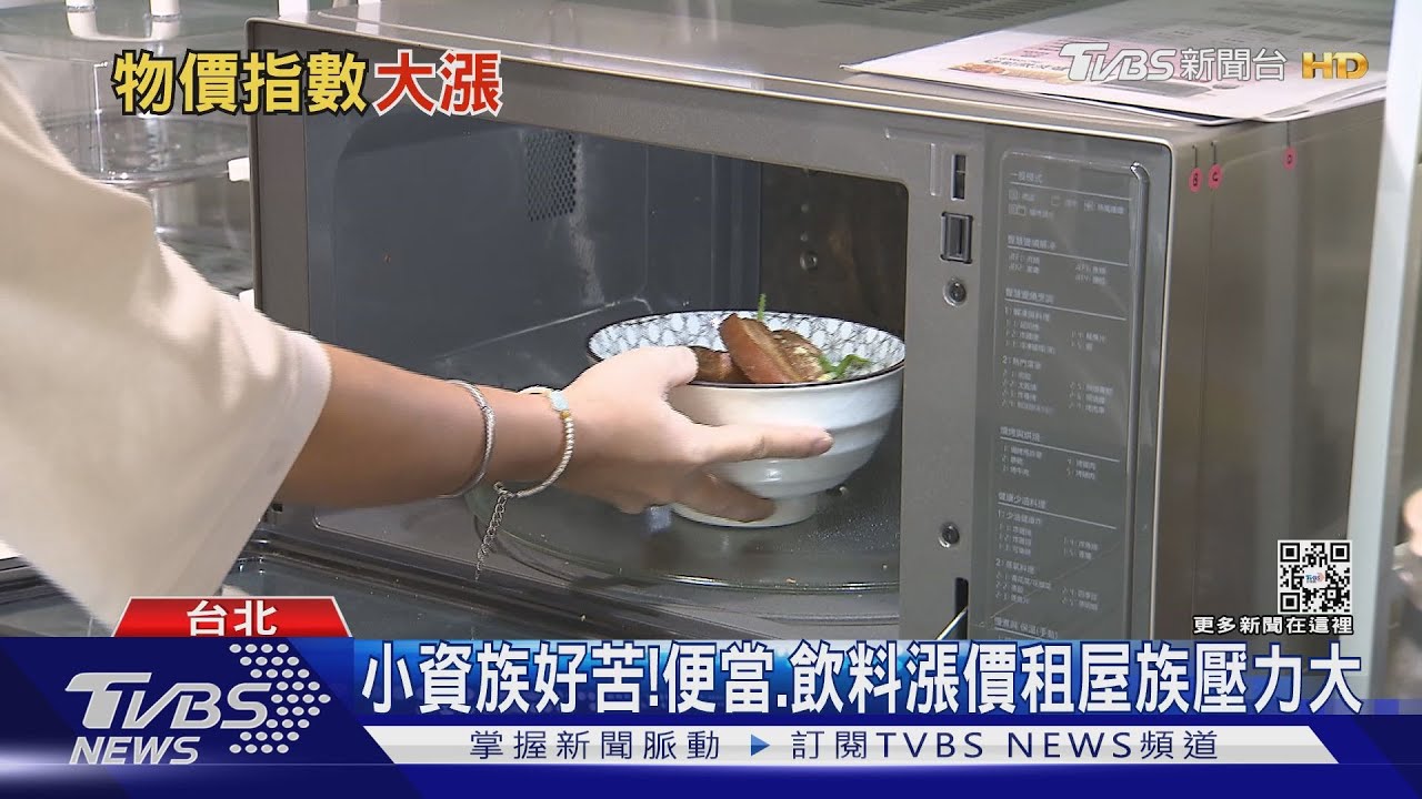 萬物皆漲薪水沒漲!成外食族的噩夢?尤其「這一項」漲最兇