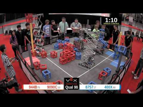 2015 VRC Sci Q98 - 944B 9090C vs 8757 400X - 68 to 69 - VEX Worlds 2015 - Science Division