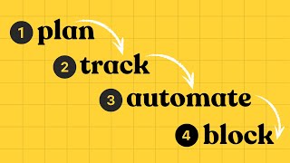 Using AI for Effective Calendar and Task Management