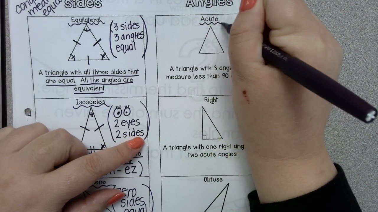 Classifying Triangle Notes
