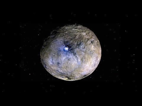 The World Ceres