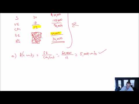 MA Module 7 Video 2 Breakeven CVP Analysis Problem 7 1A