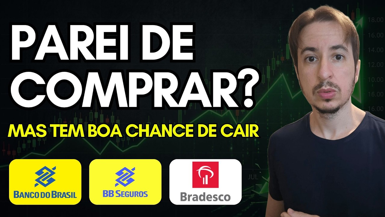 Melhor Esperar pra Comprar? Deveremos ter Oportunidade! Carteira de Dividendos de Ações do Canal