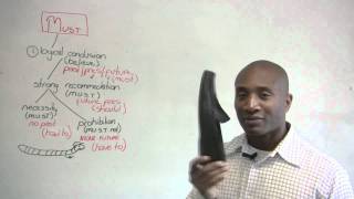 Modals in English - MUST