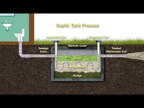 YouTube video about Tips for Keeping Your Septic System Functioning Perfectly