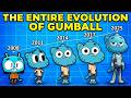 Gumball Evolution Explained 2008 2026