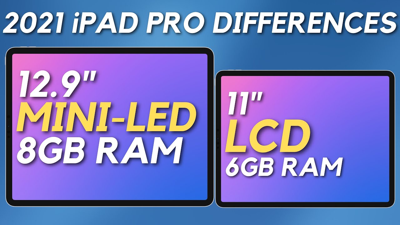 NEW 2021 iPad Pro Leaks - 12.9" Model To Exclusively Have Mini-LED + More RAM?