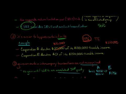 The 3 Sources of Federal Tax Law in the U S
